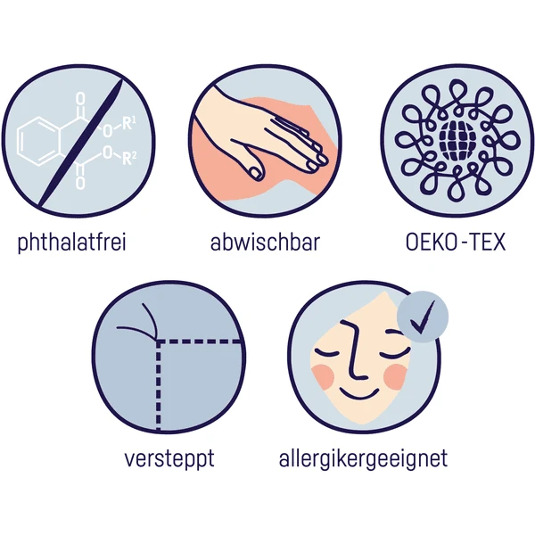 JULIUS ZÖLLNER Cajón cambiador de 2 cantos con lámina Grobies de 50 x 65 cm JULIUS ZÖLLNER Cajón Cambiador De 2 Cantos Con Lámina Grobies De 50 X 65 Cm -Tienda De Mesa De Pañales julius zoellner cajon cambiador de 2 cantos con lamina grobies de 50 x 65 cm a232036 3