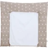 Polini Cambiador De Niños 77 X 72 Cm Estrellas Macchiato 2 Polini Cambiador De Niños 77 X 72 Cm Estrellas Macchiato -Tienda De Mesa De Pañales polini cambiador de ninos 77 x 72 cm estrellas macchiato a302199