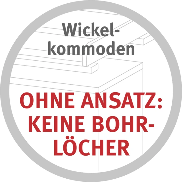 roba Cambiador Maren 3 cajones aden Roba Cambiador Maren 3 Cajones Aden -Tienda De Mesa De Pañales roba cambiador maren 3 cajones aden a290403 4
